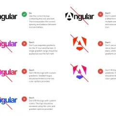 Wytyczne dotyczące logo Angular: prawidłowe użycie ikony i tekstu, unikanie niestandardowych gradientów i kolorów.