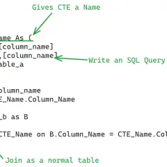 SQL zapytań, gdzie wybieramy dane z CTE, które jest traktowane jak zwykła tabela.