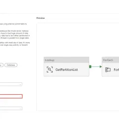 Szablon do kopiowania danych SQL w partiach, wykorzystujący tabelę kontrolną do partycjonowania.