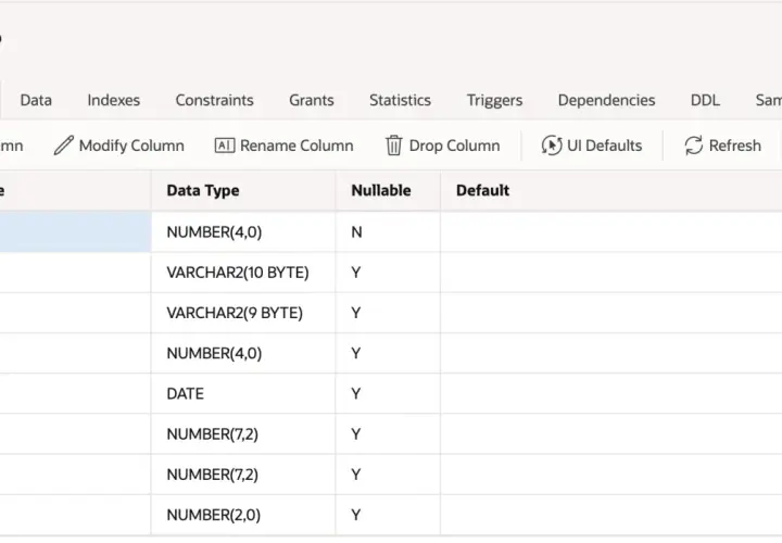 Widok kolumn tabeli EMP w Oracle. Widoczne nazwy kolumn, typy danych i pola dopuszczające wartości NULL.