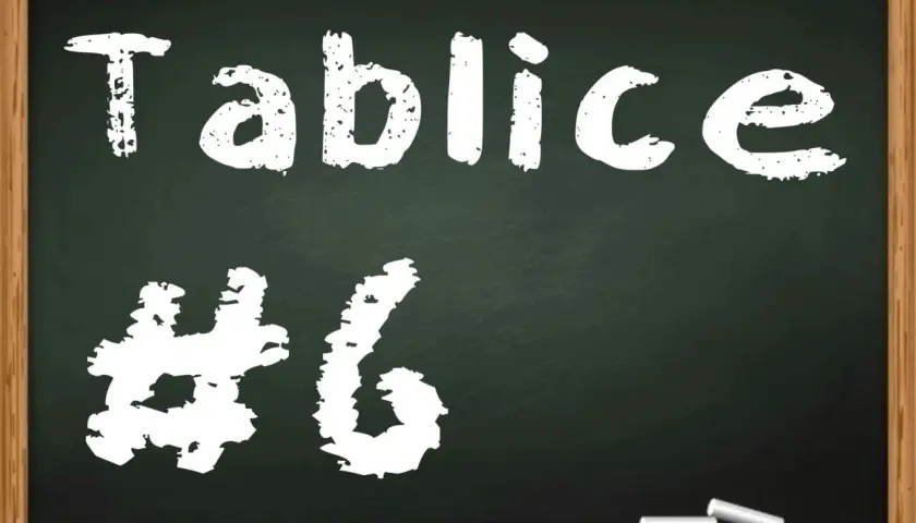 Tablice #6. Jak zrobić c# copy array? Oto rozwiązanie.