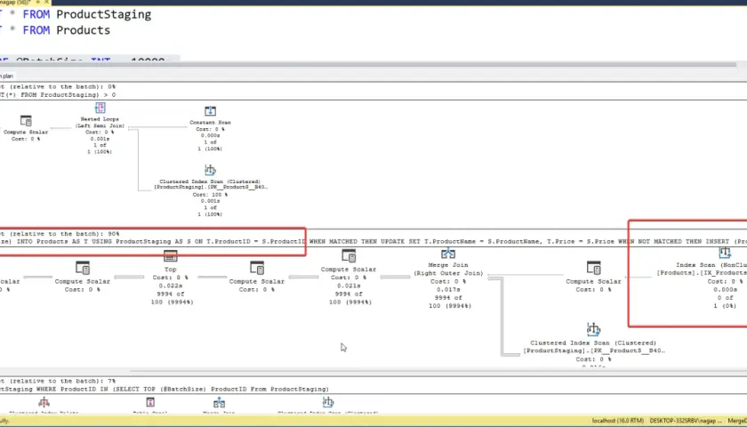 Plan zapytania SQL z operacją MERGE, która aktualizuje lub wstawia dane do tabeli Products na podstawie danych z ProductStaging.