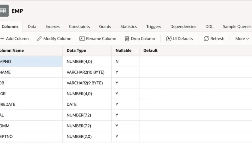 Widok kolumn tabeli EMP w Oracle. Widoczne nazwy kolumn, typy danych i pola dopuszczające wartości NULL.