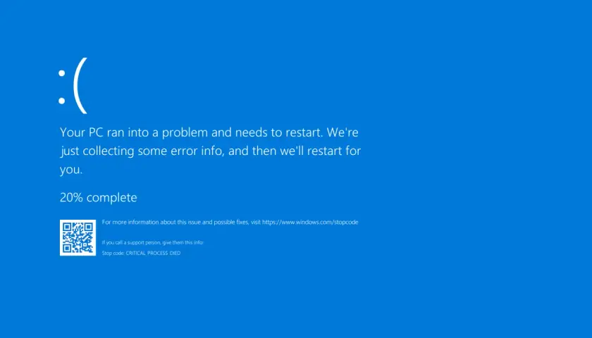 Niebieski ekran śmierci Windows z komunikatem o błędzie CRITICAL_PROCESS_DIED. Dziennik zdarzeń Windows zawiera szczegóły.