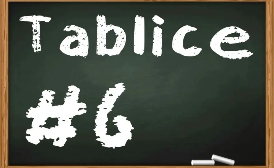 Jak kopiować tablicę w C#? Praktyczny wybór metod