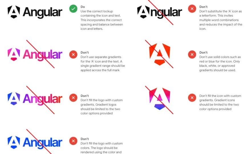 Angular od podstaw - jak działa i kiedy warto go wybrać?