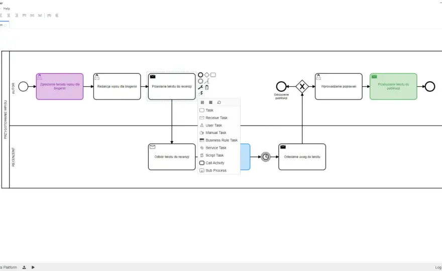 BPMN w praktyce - jak projektować czytelne procesy?