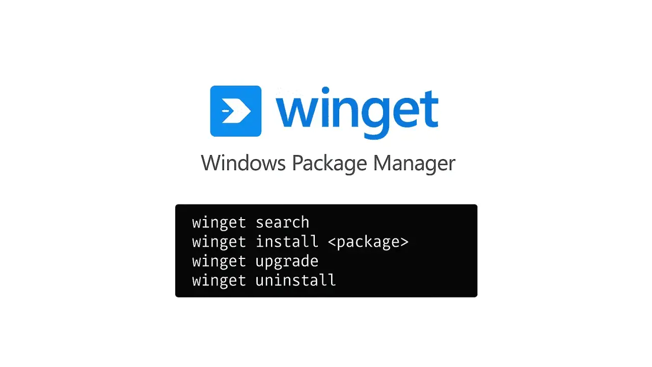 Logo winget i polecenie "winget upgrade all" pokazujące możliwości zarządzania pakietami w systemie Windows.