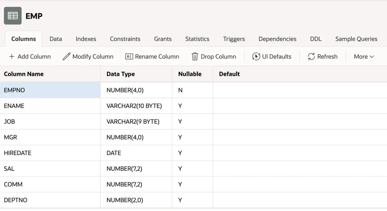 Widok kolumn tabeli EMP w Oracle. Widoczne nazwy kolumn, typy danych i pola dopuszczające wartości NULL.