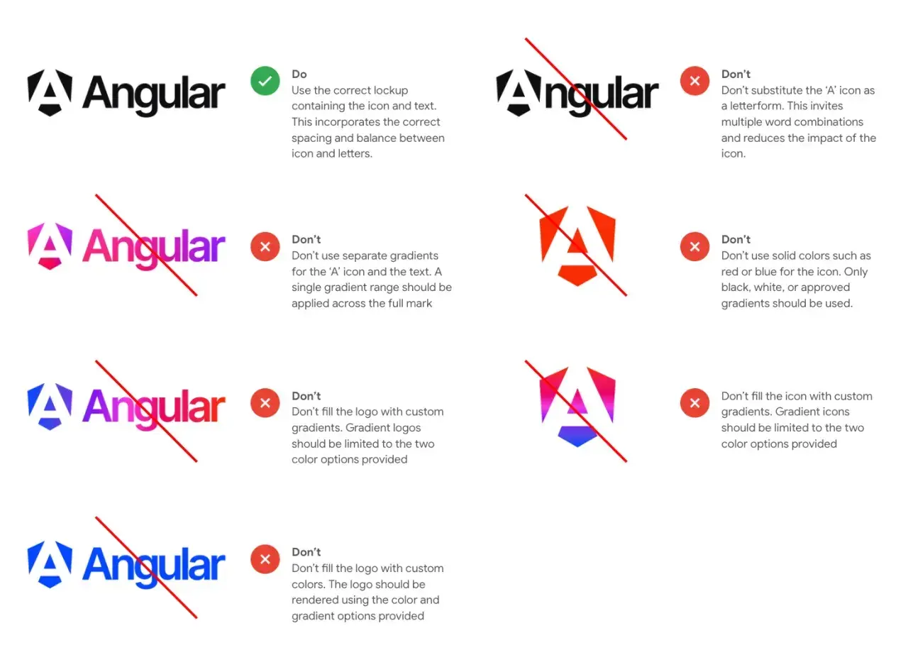 Wytyczne dotyczące logo Angular: prawidłowe użycie ikony i tekstu, unikanie niestandardowych gradientów i kolorów.