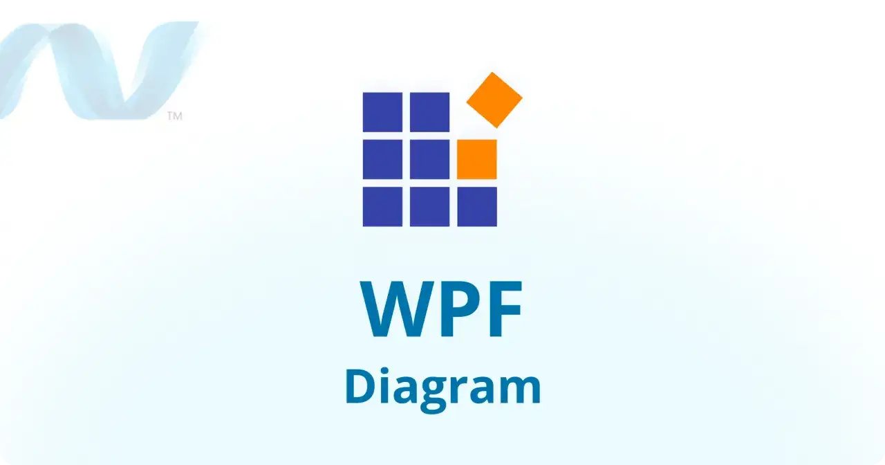 Niebieskie i pomarańczowe kwadraty tworzą diagram, obok napis WPF Diagram.