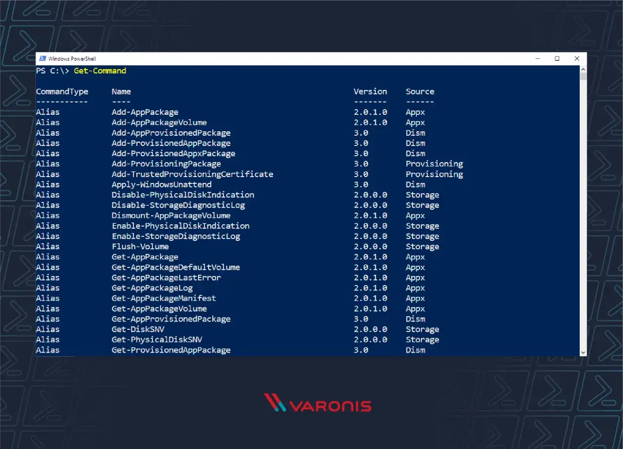 Widok konsoli Windows PowerShell z listą poleceń, w tym 